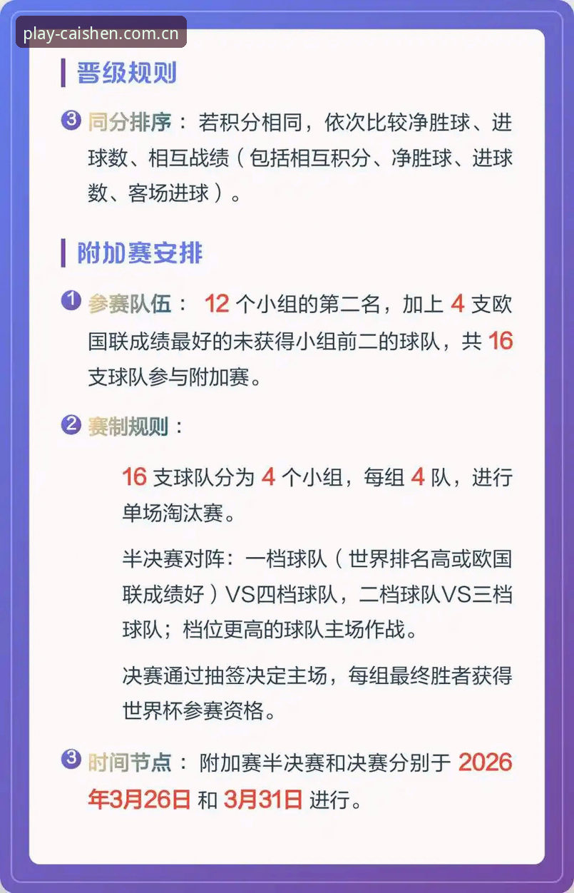 2030世界杯扩军66队深度评测：中国男足的机会来了吗？